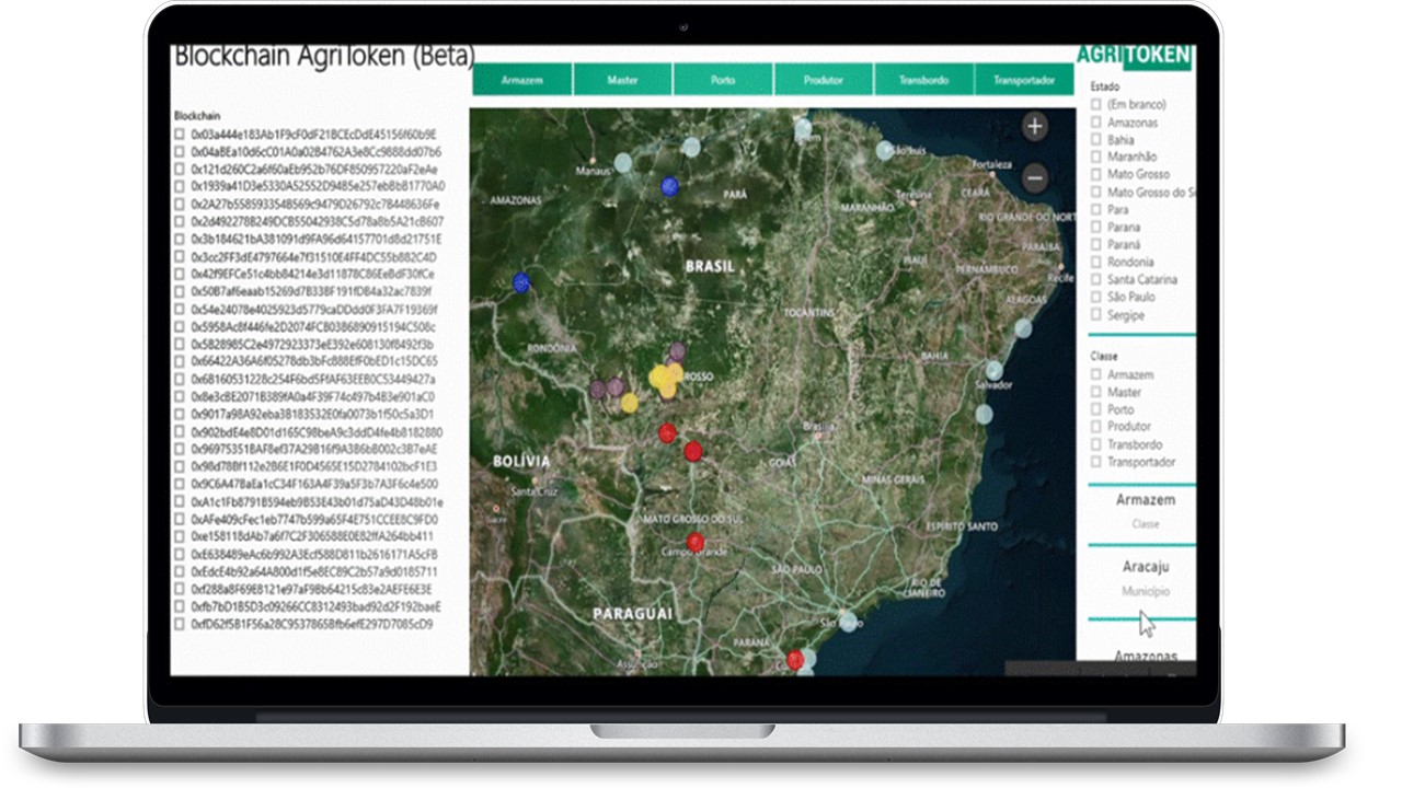 Dashboards Inteligentes