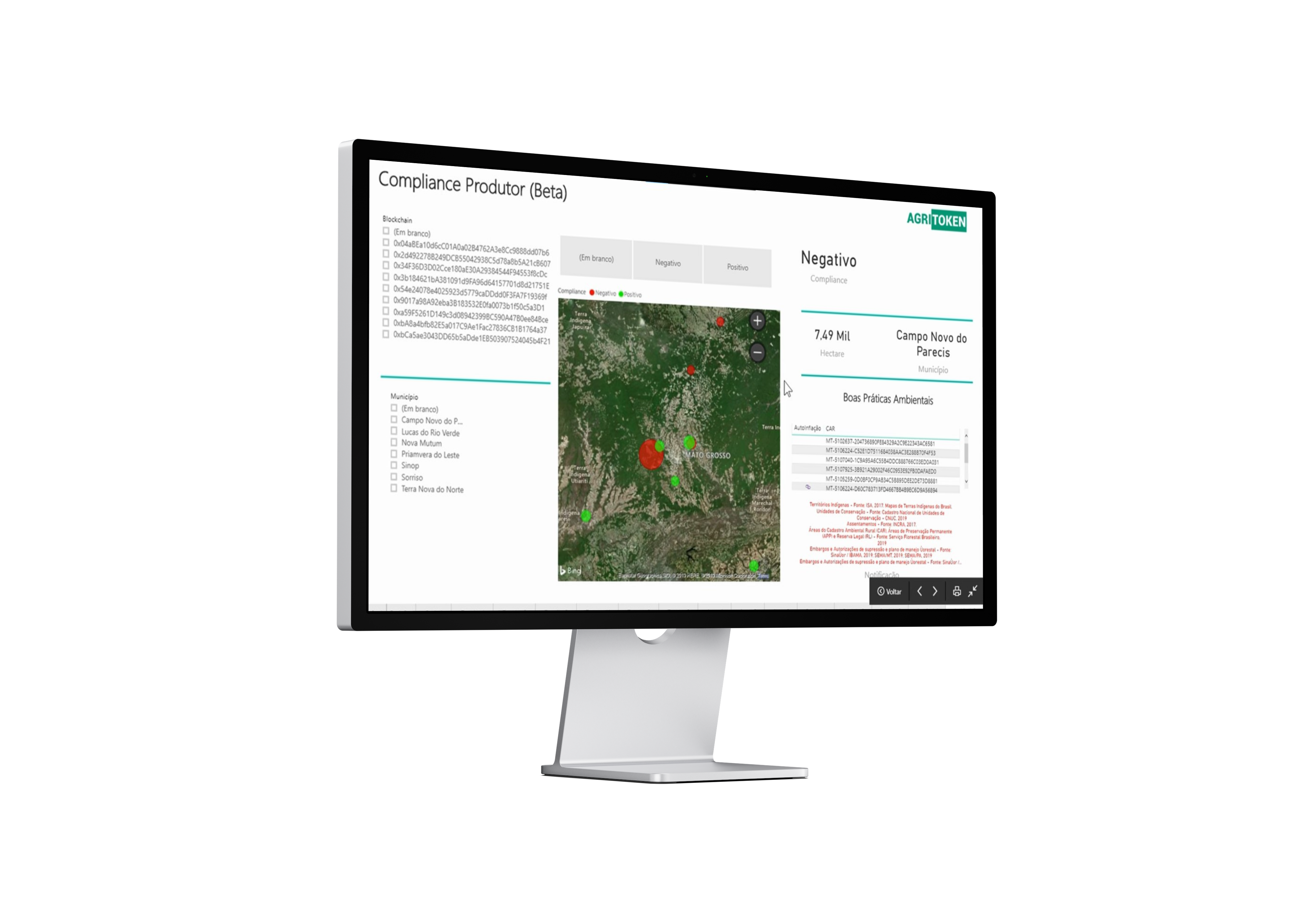 Monitoramento ESG Meio Ambiente Indicador ESG Meio Ambiente