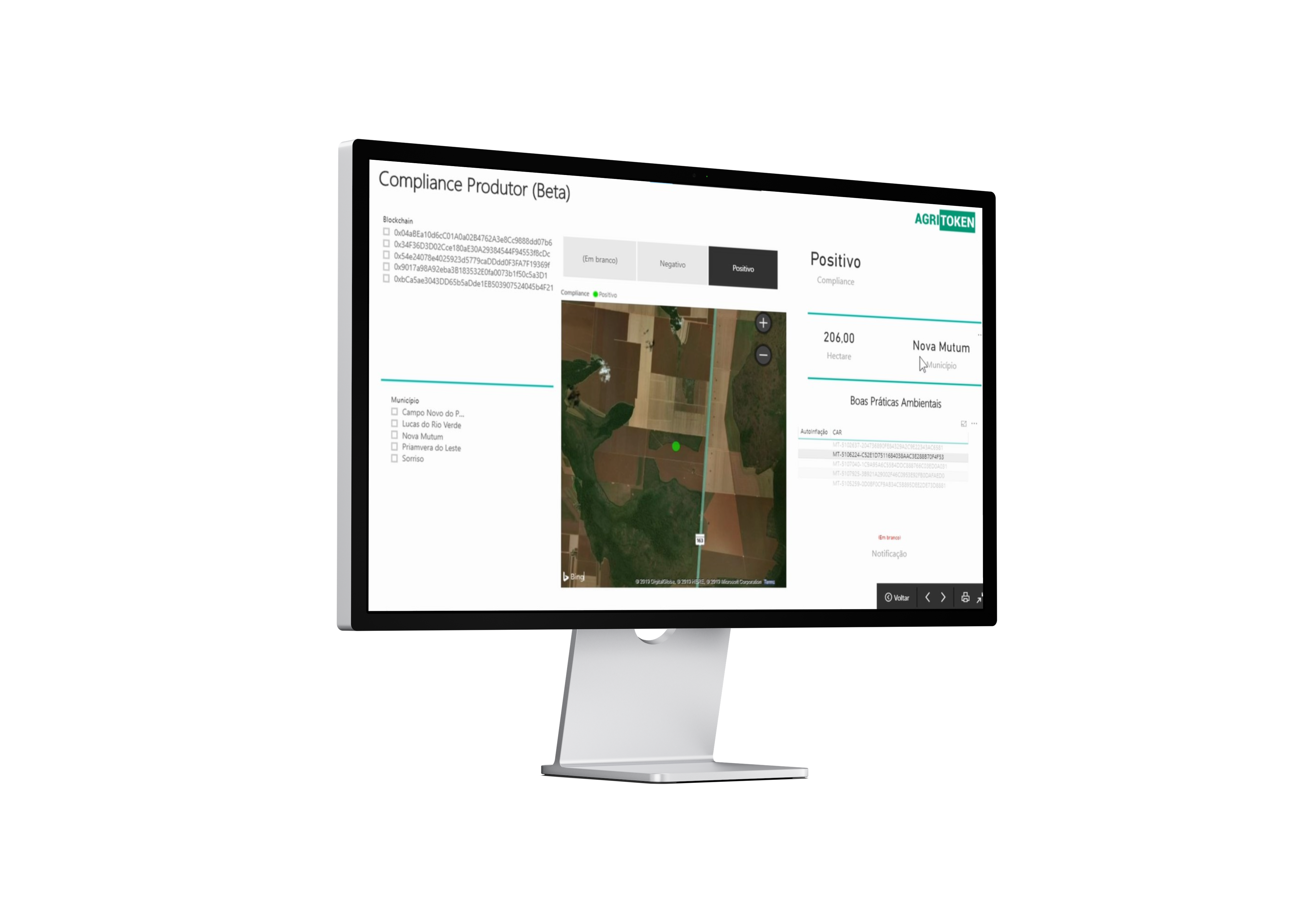 Monitoramento ESG Fazenda Indicador ESG Fazenda